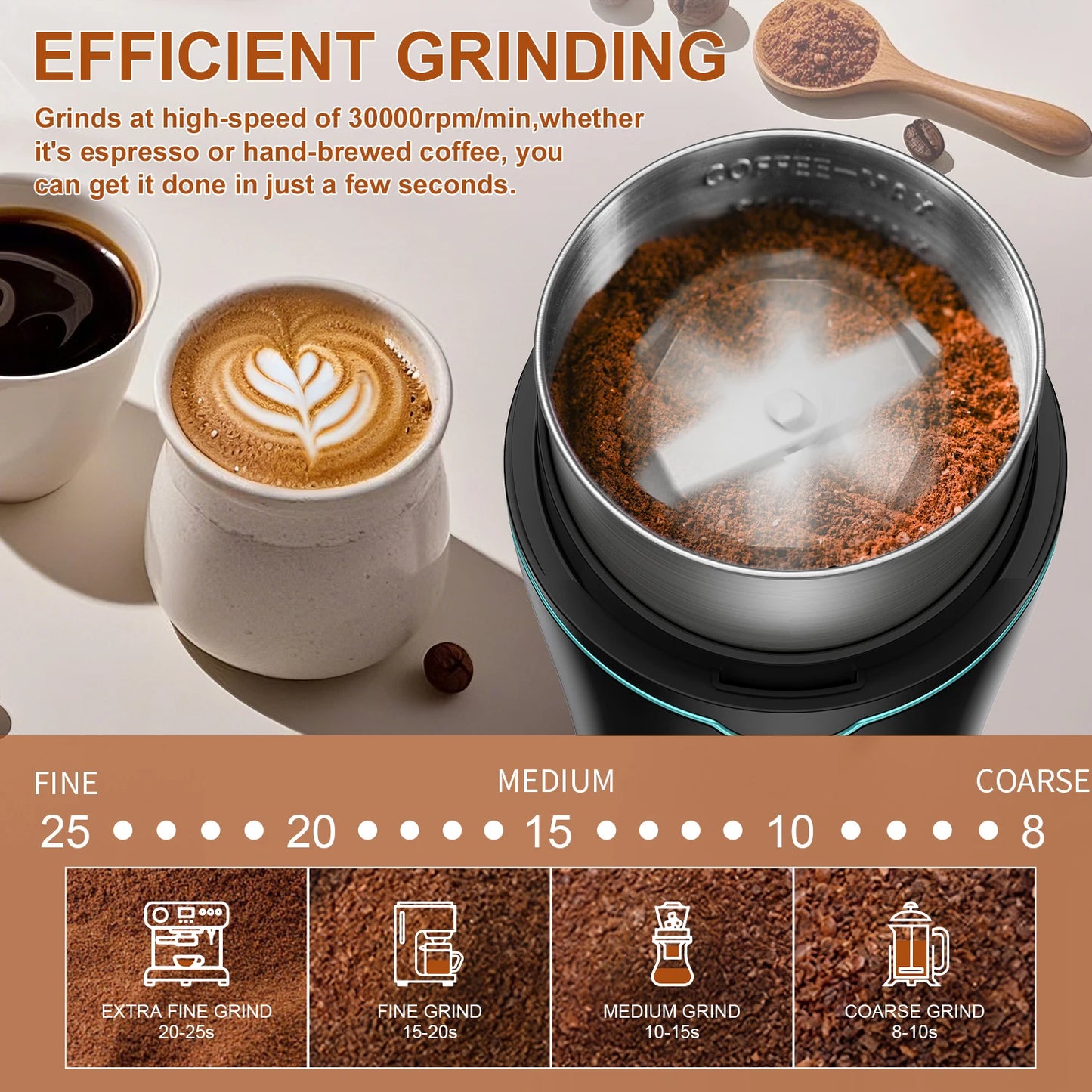 Professional Coffee Grinder with Removable Stainless Steel Cup Coffee Beans Grinder for Spices Herb Grain Mill for Kitchen 300W