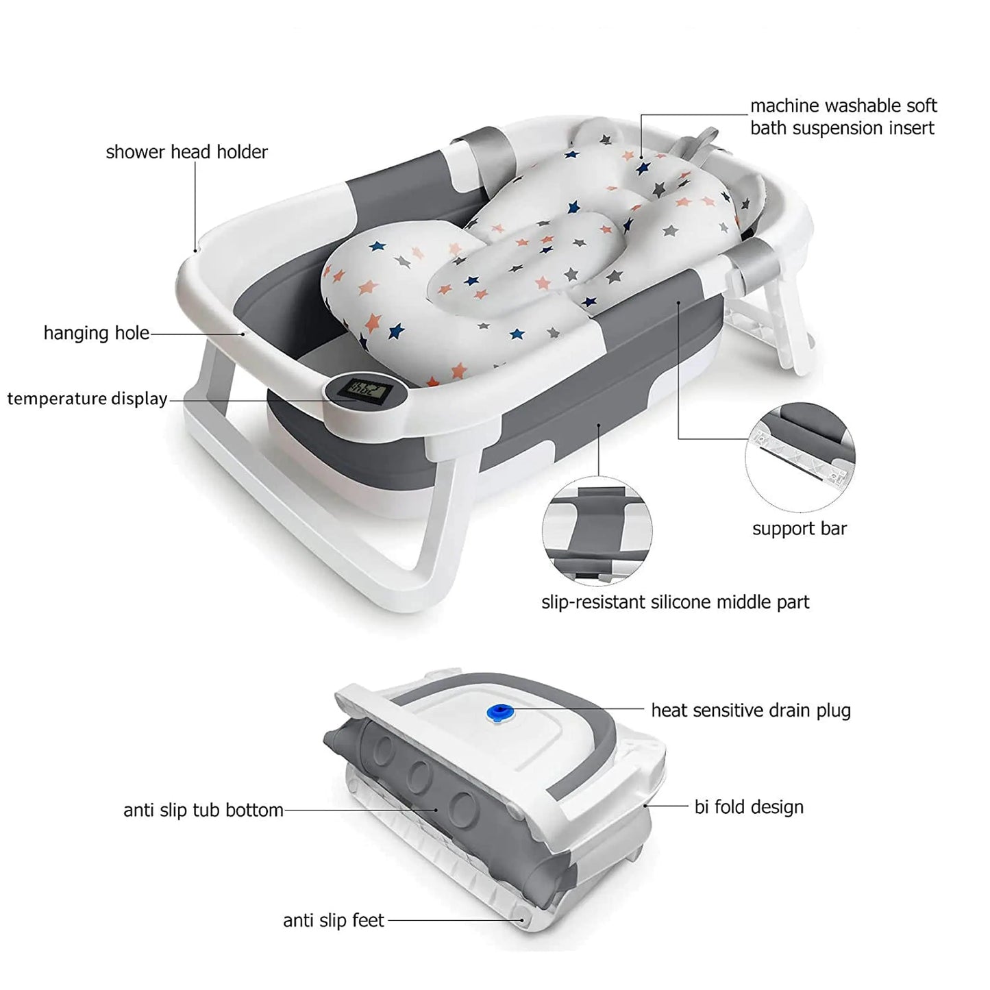 Baby Bathtub Real-Time Temperature Display