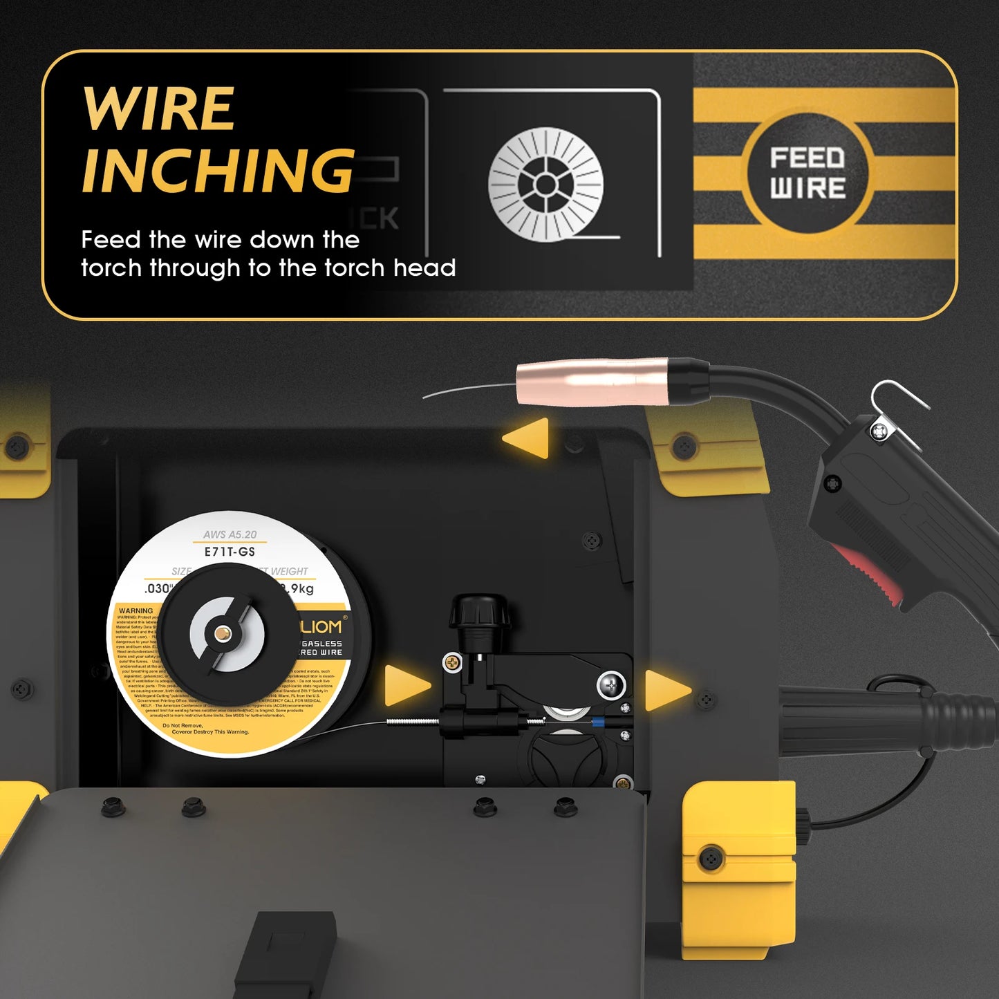 135A MIG Welder Flux Core 110V MIG Welder