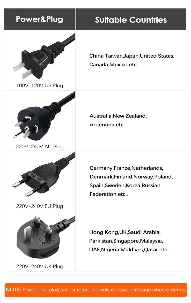 Professional Coffee Grinder with Removable Stainless Steel Cup Coffee Beans Grinder for Spices Herb Grain Mill for Kitchen 300W