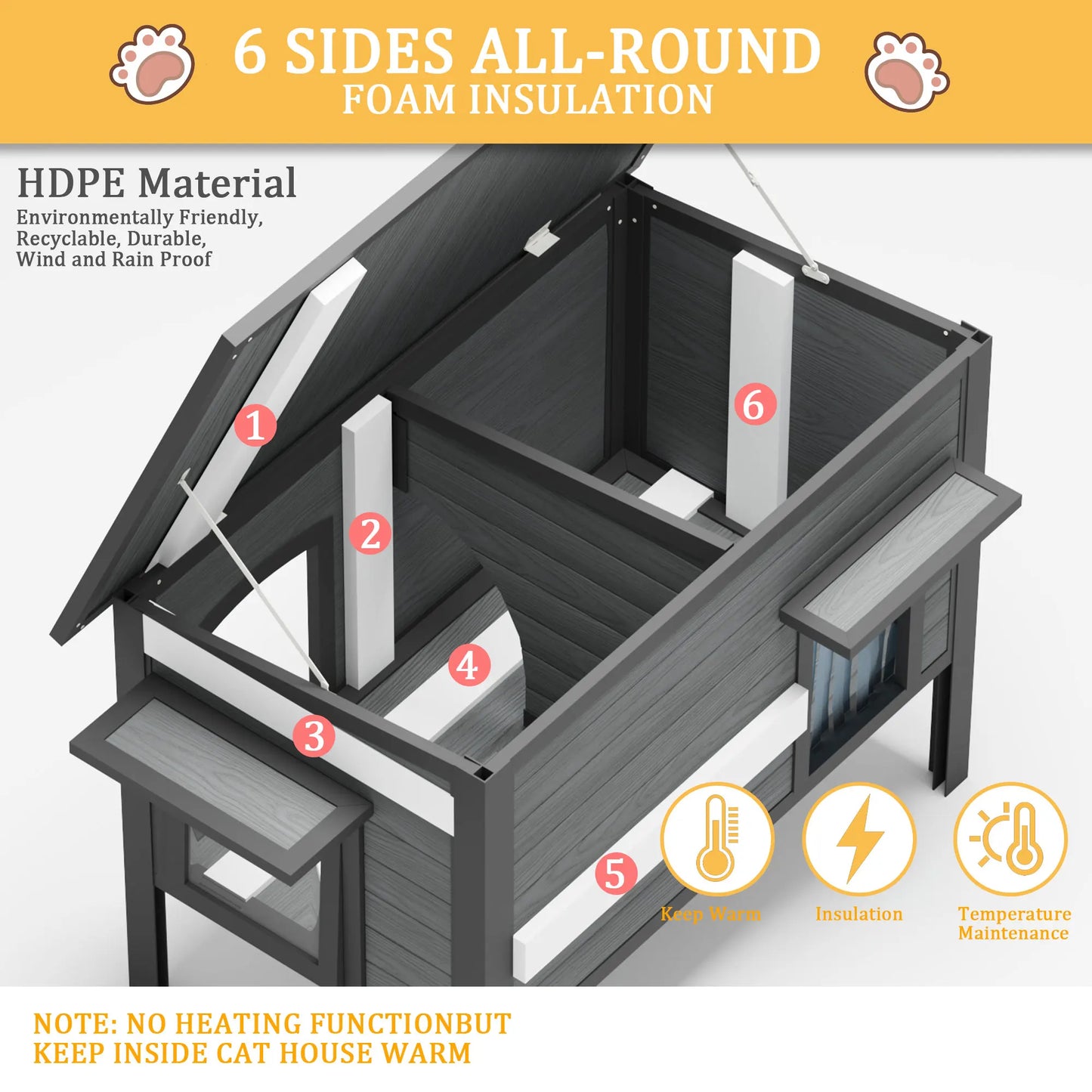 Indoor Outdoor Cat House, Weatherproof,
