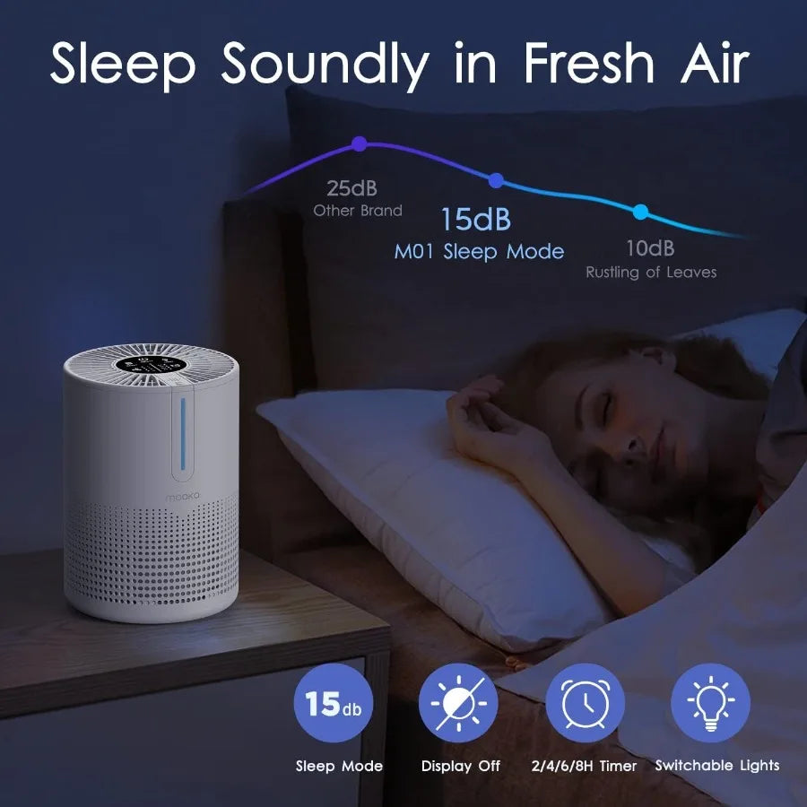 Air Purifiers for Bedroom Home Filter Air Purifier