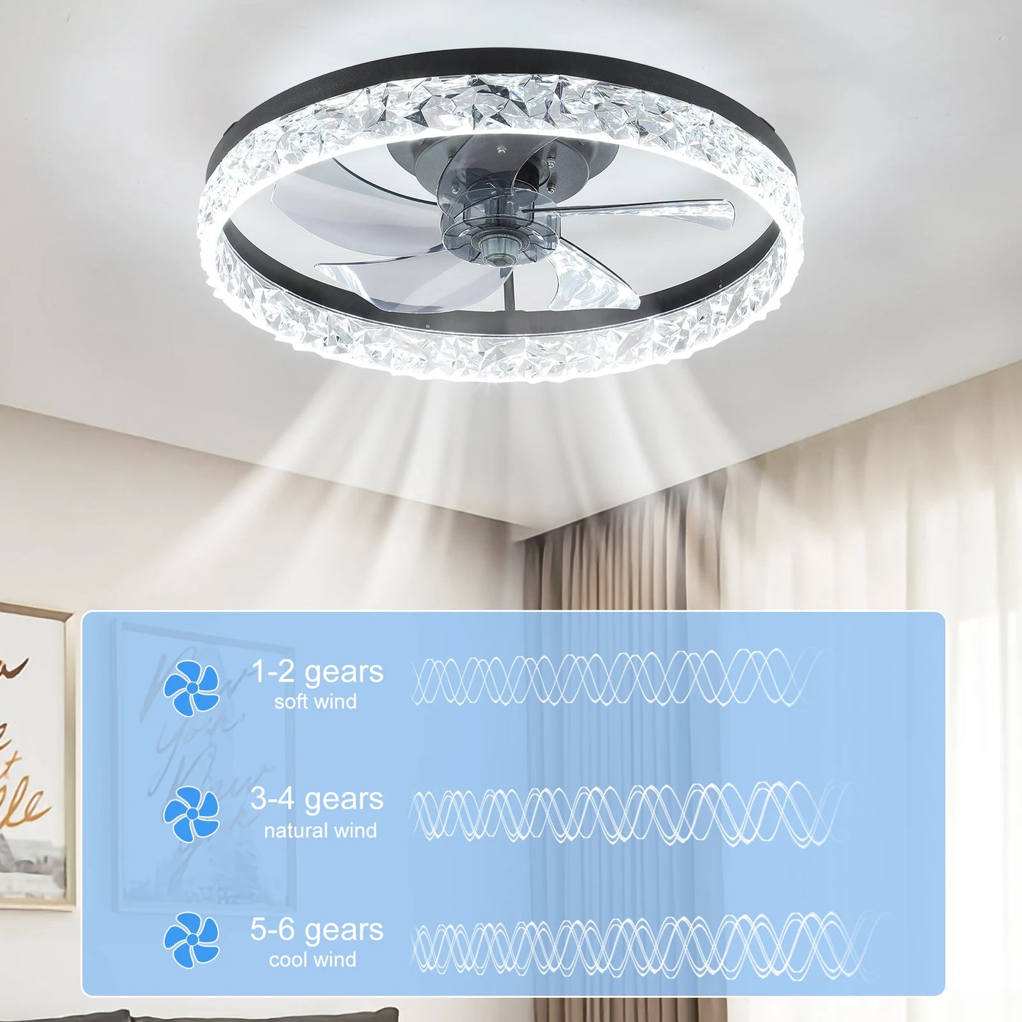 19.7-inch LED Ceiling Fan Light with Remote Control, 3 color temperature(3000K/4500K/6000K), Energy Efficient, Quiet Operation