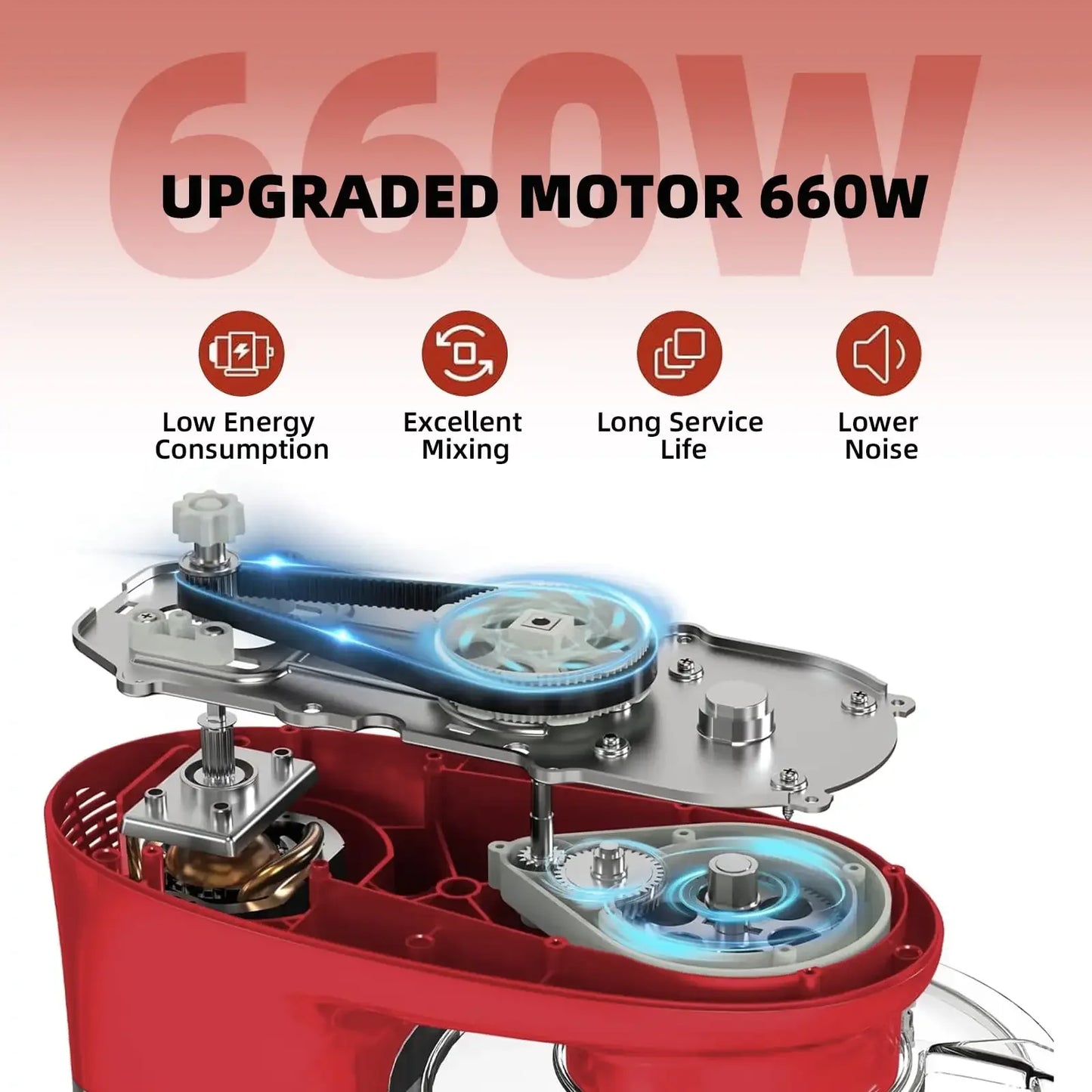 6.5 QT Electric Stand Mixer, 3-IN-1 Food Mixer with Dough Hook, Beater, Whisk, Bowl for Most Home Kitchen Cooks