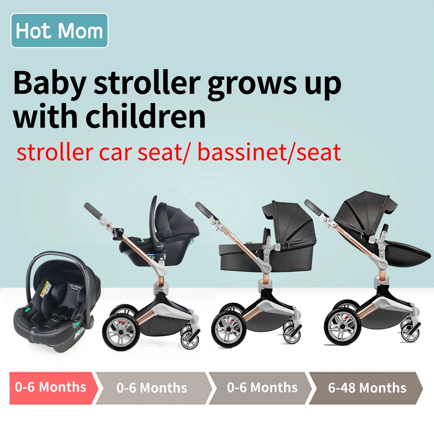 3 in 1 Convertible Baby Stroller Newborn Reversible Bassinet Pram Foldable Pushchair with ti-Shock Toddler Pushchair