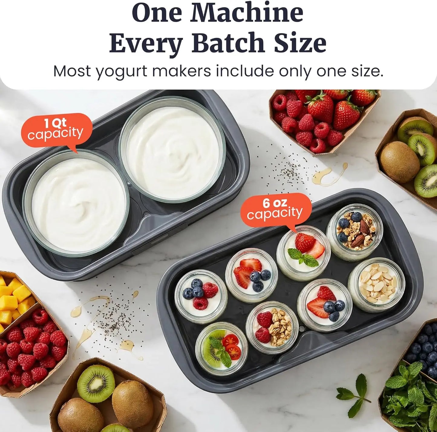 ProBioticPRO Digital Yogurt Maker with Programmable Temperature And Time Control 68-127°F Includes 8 Glass Jars for Kitchen