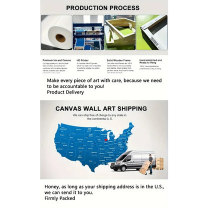 1.5 inch thick pine solid wood frame, battleship poster