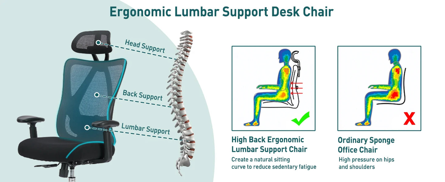 JHK Ergonomic Lumbar Support Mesh Backrest Office Chair Adjustable Height Headrest Breathable Back Rolling Swivel Gaming Chairs