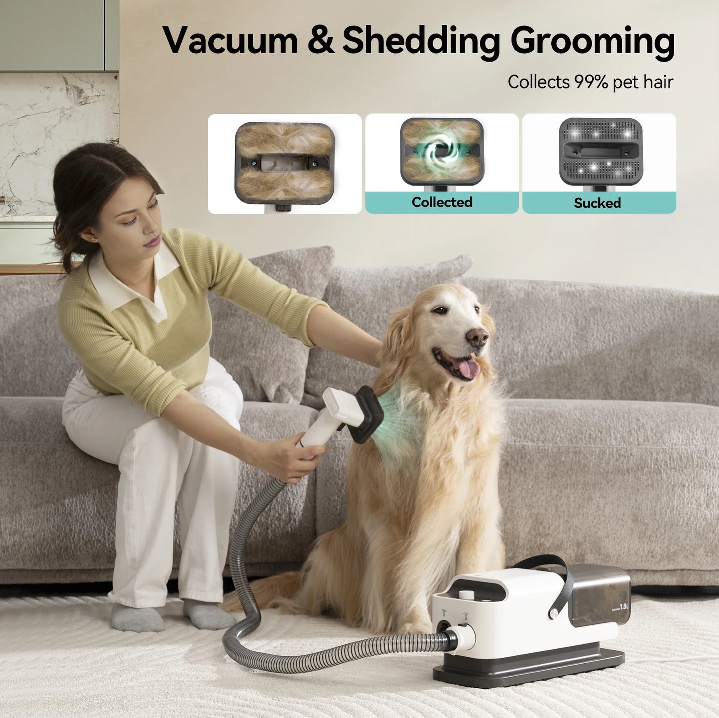 Vacuum Cleaner & Hair Dryer 15kpa, Pet Grooming Set Adjustable Speed and Temperature, 5 Proven Care Tools Dog Clipper