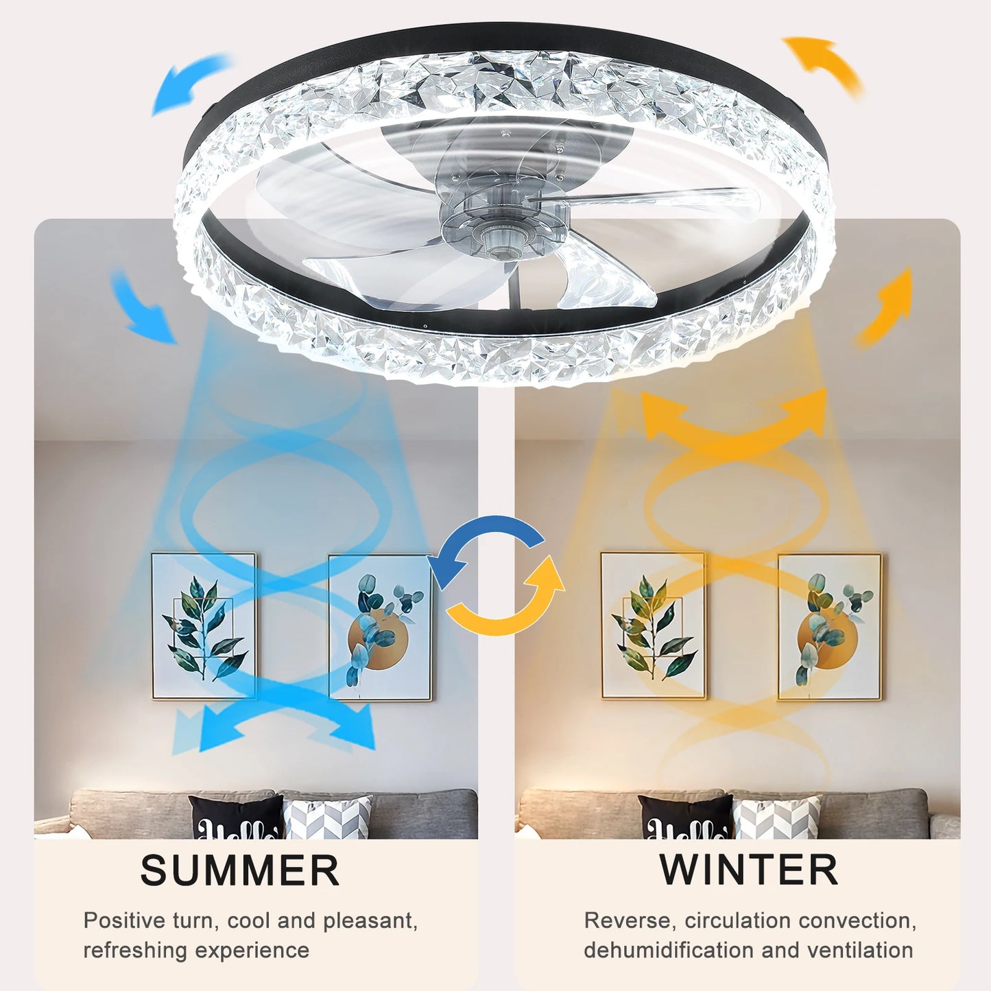 19.7-inch LED Ceiling Fan Light with Remote Control, 3 color temperature(3000K/4500K/6000K), Energy Efficient, Quiet Operation