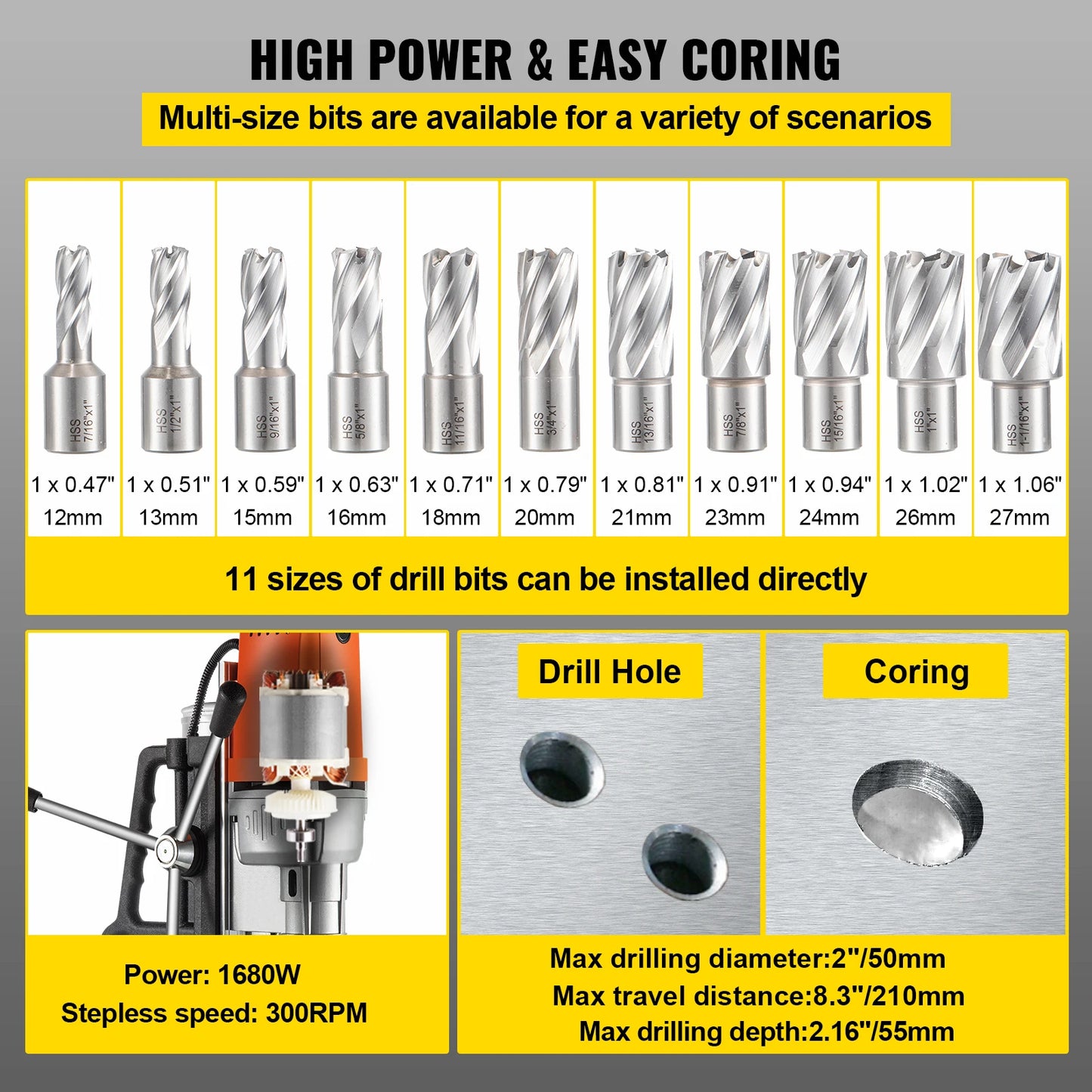 Magnetic Drill Press Kit 1680W Electric Bench Drilling Machine 2900LBS Magnet with HSS Annular Cutter Bits