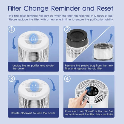Air Purifiers for Bedroom Home Filter Air Purifier