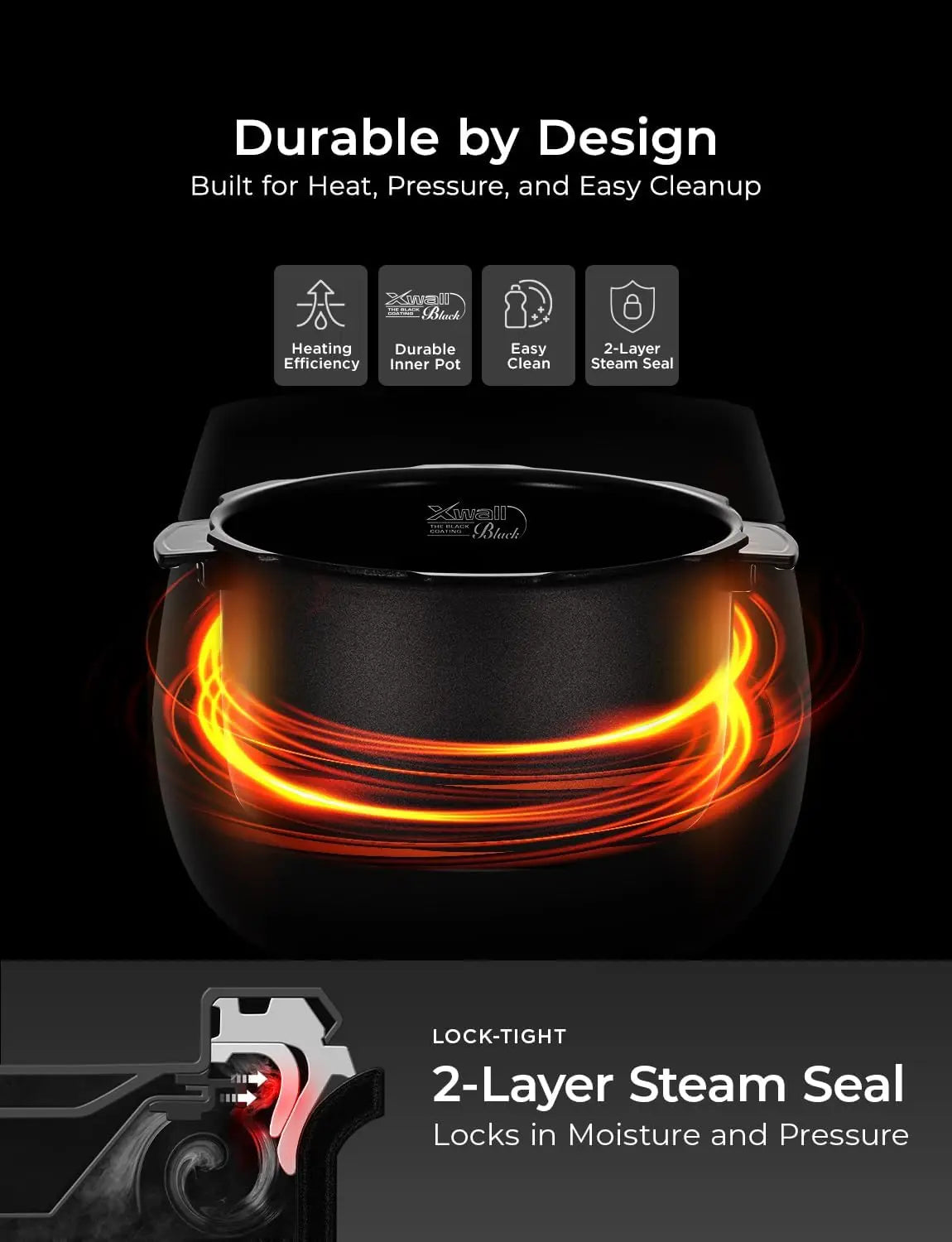 High Pressure Rice Cooker 10-Cup Uncooked / 20-Cup Cooked with Nonstick Inner Pot, Large Rice Maker