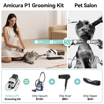 Vacuum Cleaner & Hair Dryer 15kpa, Pet Grooming Set Adjustable Speed and Temperature, 5 Proven Care Tools Dog Clipper