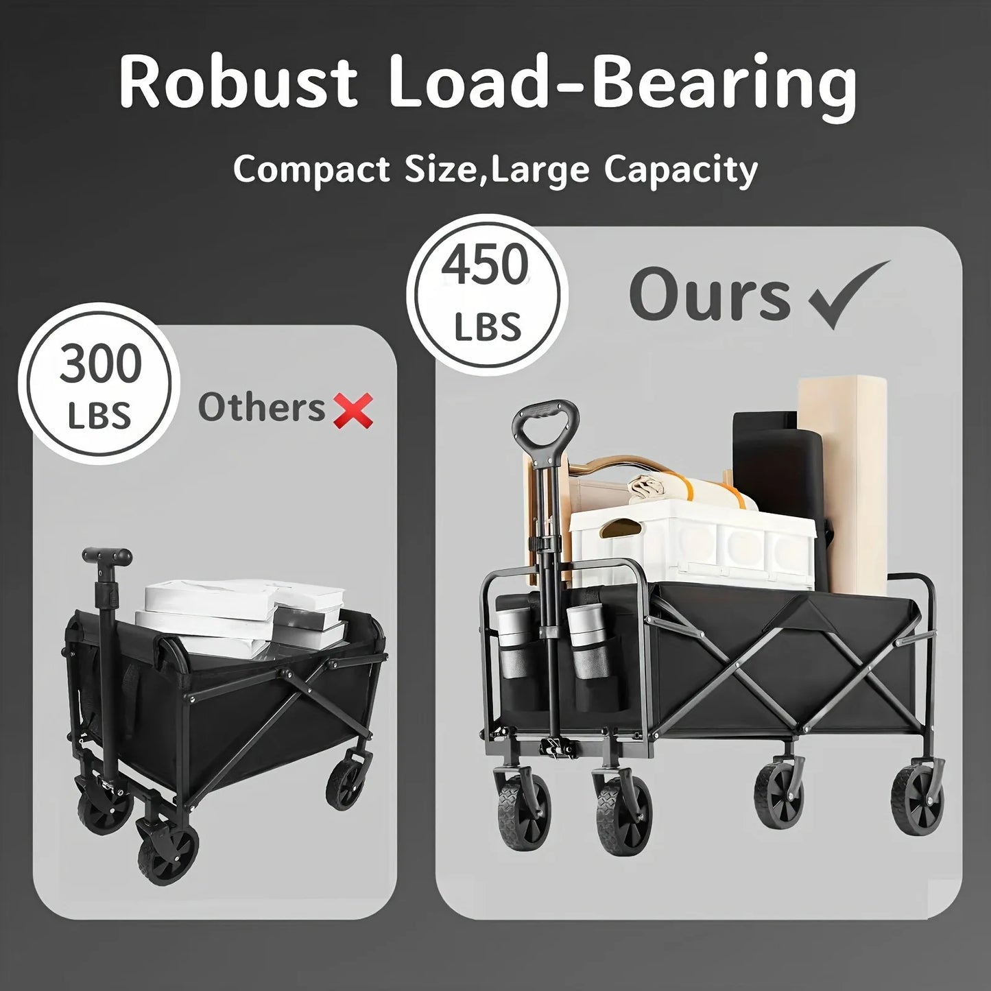 Folding Trolley, Heavy Duty Utility Portable Foldable Outdoor Beach Field Trolley with 360° All Terrain Wheels, Side Bag