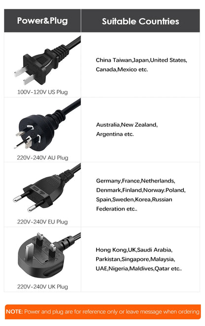 Professional Coffee Grinder with Removable Stainless Steel Cup Coffee Beans Grinder for Spices Herb Grain Mill for Kitchen 300W