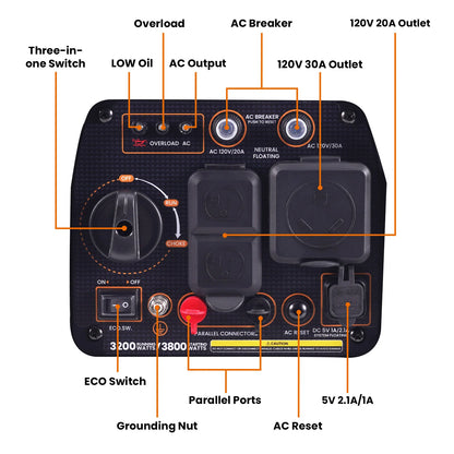 Generator Gas Powered for Camping Emergencies