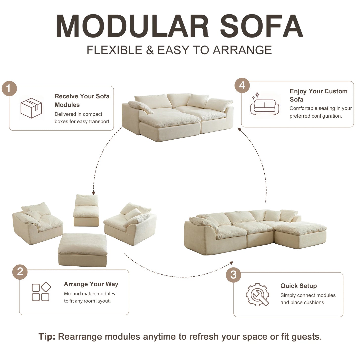 Modern Modular Sectional Sofa Cloud Couch Oversized Deep Seat Comfy Sofa for Living Room Furniture with Removable Cushions