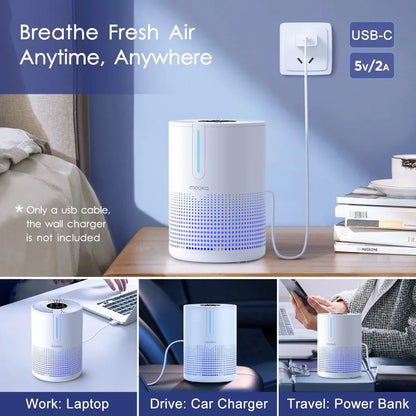 Air Purifiers for Bedroom Home Filter Air Purifier