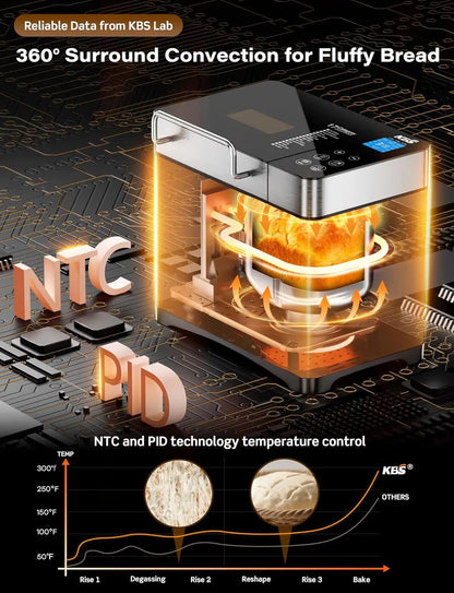 17-in-1 Automatic Bread Maker with Ceramic Pan, Nut Dispenser, Touch Panel, Stainless Steel, 3 Crust Options, 15H