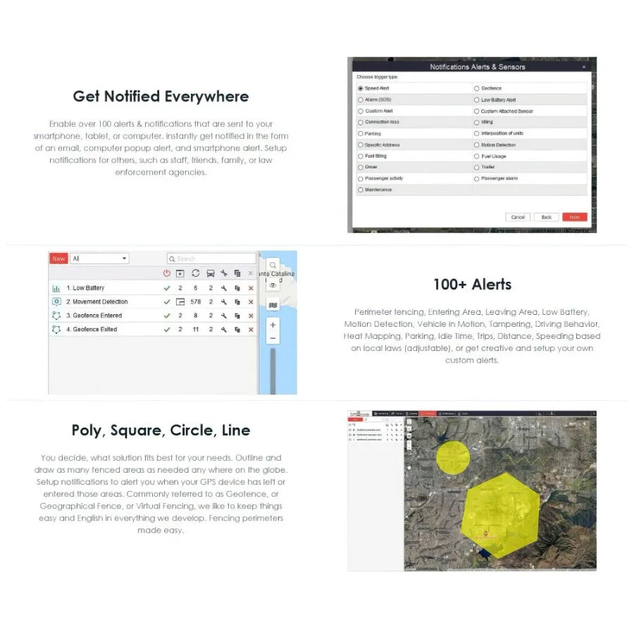 Health Location Tracker for Pets