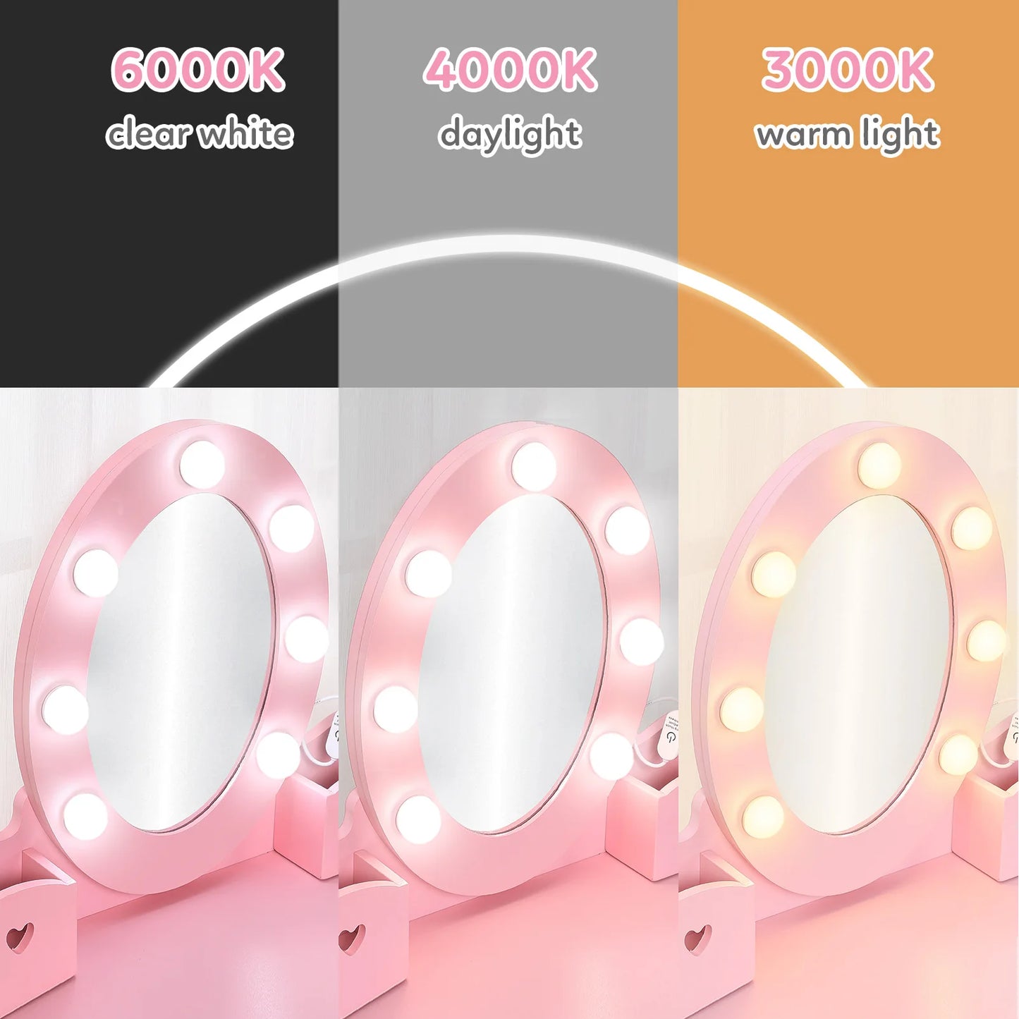 Girls' Vanity Table and Chair Set, Kids Makeup Dressing Table