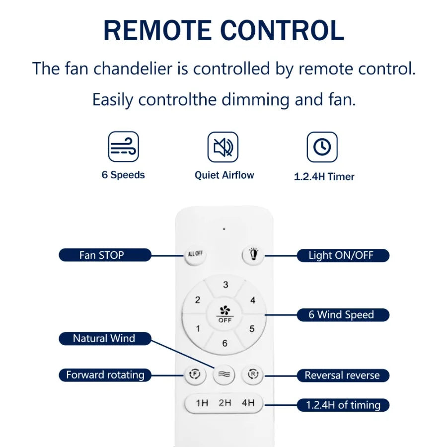 21 inch Ceiling Fan with 3 Color Temperatures Light and Remote Control DC Motor Powerful and low noise Small Space ceiling fan