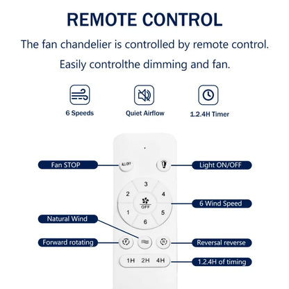 21 inch Ceiling Fan with 3 Color Temperatures Light and Remote Control DC Motor Powerful and low noise Small Space ceiling fan