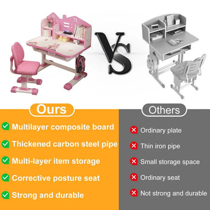 Multi Bookstand Widened Desktop Desk Chair Set Cartoon Pattern Kids Adjustable Height Study Drawer Table with Chair Set