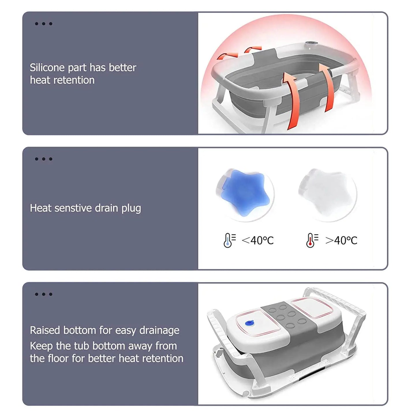 Baby Bathtub Real-Time Temperature Display