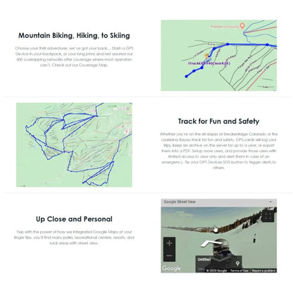Health Location Tracker for Pets