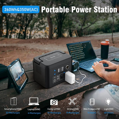 Portable Power Station