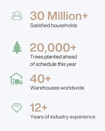 7-Drawer File Cabinet with Drawers & Wheels, Wood Mobile Storage Drawer