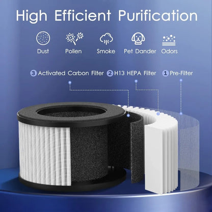 Air Purifiers for Bedroom Home Filter Air Purifier