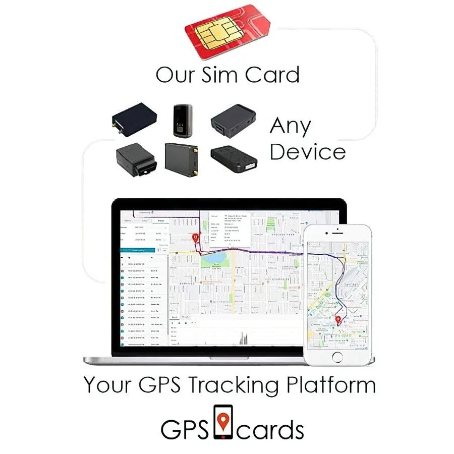 Health Location Tracker for Pets