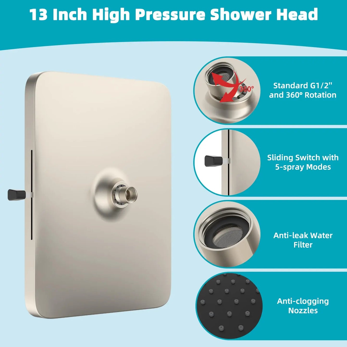 Hibbent 5 Spray Modes Shower Head, 13'' High Pressure Rain Shower Head, Large Rainfall Showerhead, High Flow Waterfall