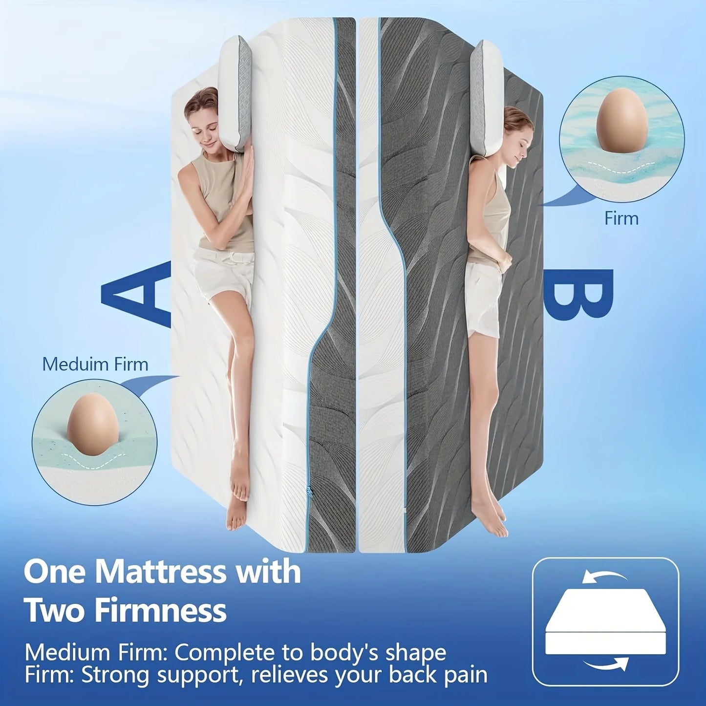 Queen Size Mattress, 8/10 Inch Medium Firm - Extra Firm Dual Sides Flippable Mattress for Back Pain Relief